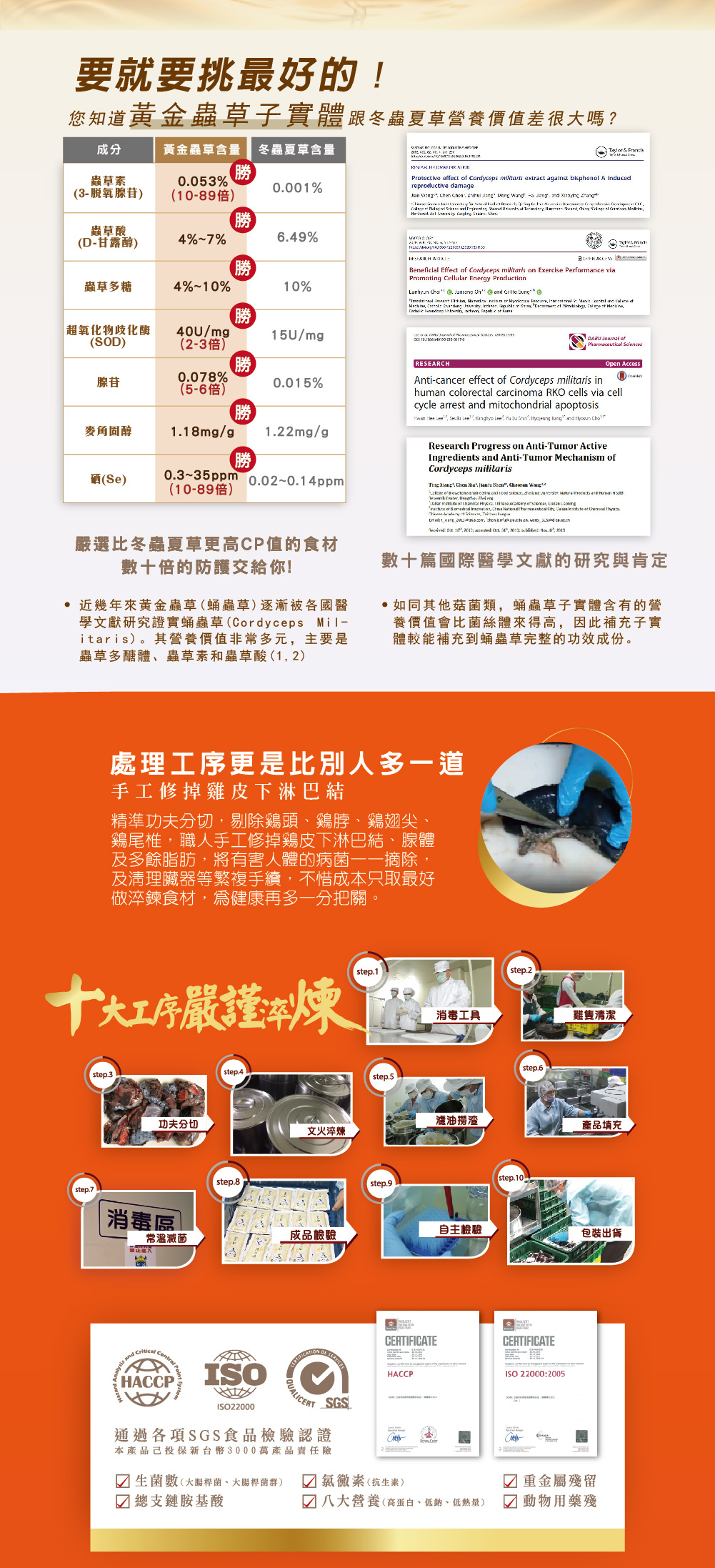 黃金蟲草 滴雞金 白羽烏骨雞 雞湯 蟲草 坐月子 保養