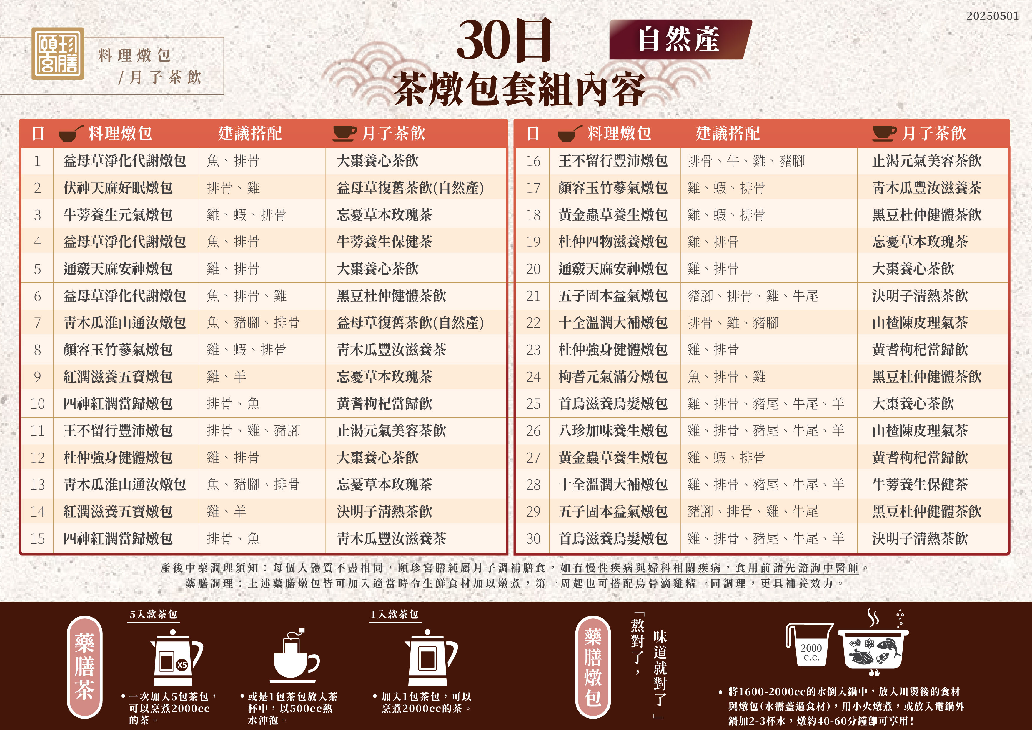 30天月膳箱,月子藥膳,月子茶, 坐月子,藥膳包,月嫂,茶燉包,一次搞定