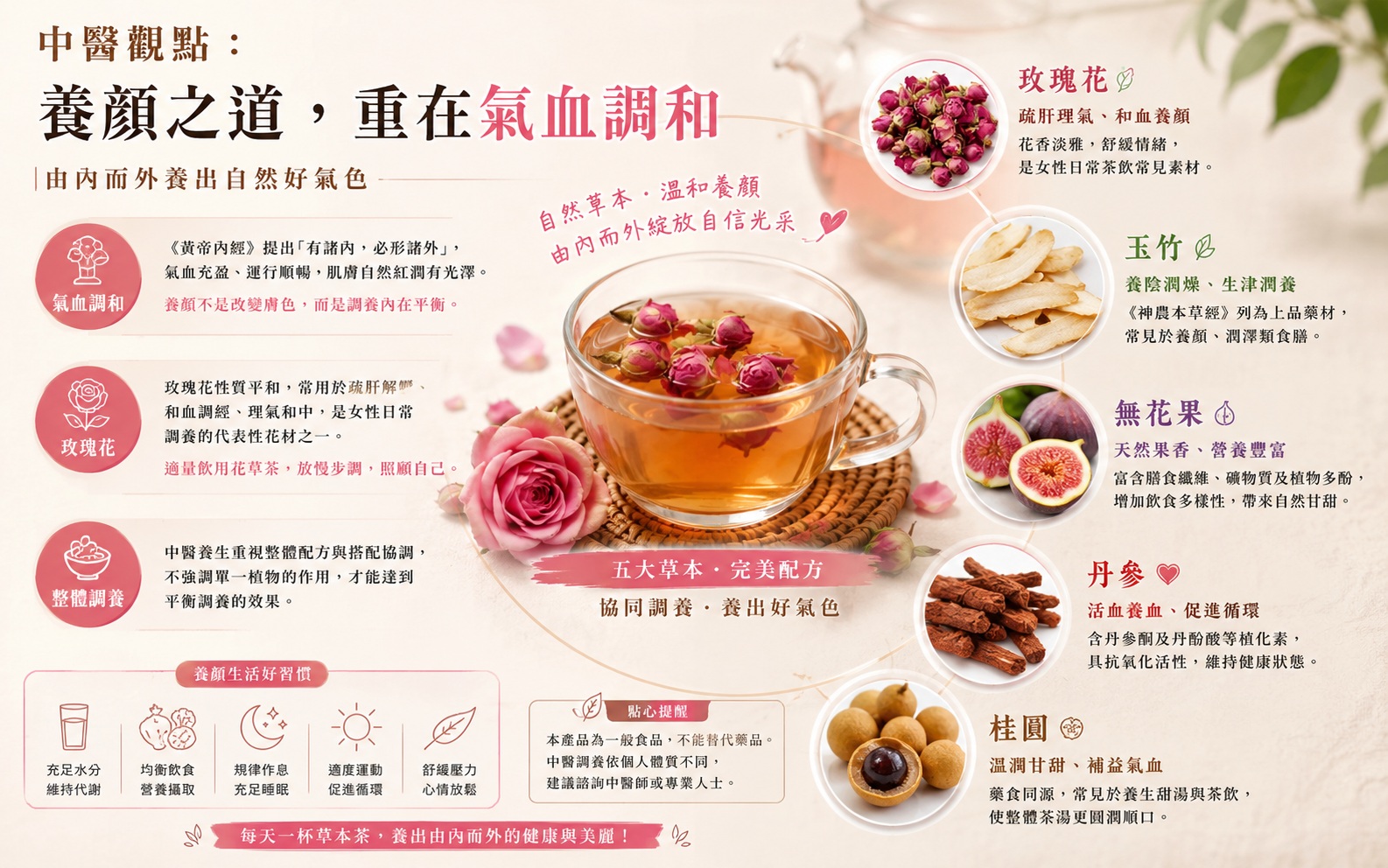 玫瑰花茶推薦,美容茶推薦,女性草本茶,夏日美容飲品,無糖草本茶,無咖啡因茶推薦,夏天喝什麼,美白茶推薦,養顏茶,YIFOOD,忘憂玫瑰草本茶