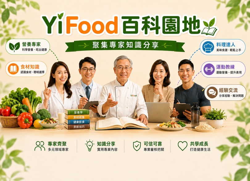 夏天喝什麼茶、玫瑰花茶、花草茶、草本茶、夏季花草茶、冷泡茶、無咖啡因茶飲、玫瑰花植物成分、植物多酚、日常飲用、夏季補水、冷泡玫瑰花茶、花草茶推薦、玫瑰花茶怎麼泡、玫瑰花茶挑選、天然植物茶飲、頤珍宮膳、忘憂玫瑰草本茶