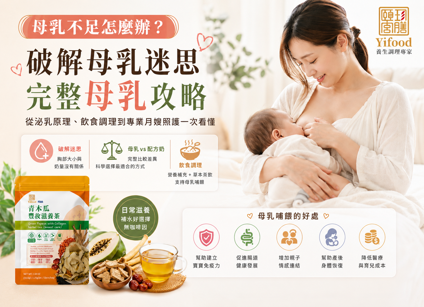 頤珍宮膳、青木瓜豐汝滋養茶、YIFOOD、親餵、餵母奶、產後、坐月子、哺乳