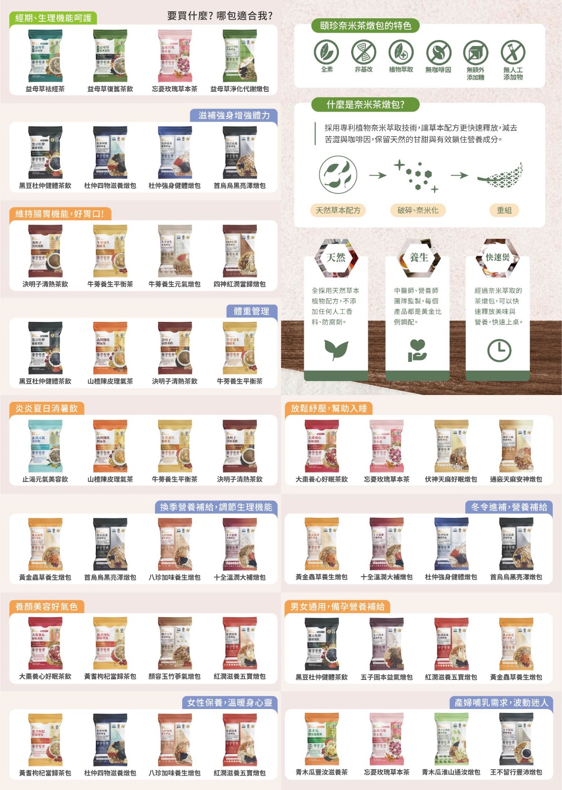 頤珍宮膳目錄,頤珍宮膳,煲湯,漢方調理,yifood,新和春,坐月子,12時辰怎麼吃,,十二經絡時辰,時辰養生飲食,中醫養生時間表,晝夜節律飲食,養生茶推薦,漢方燉包