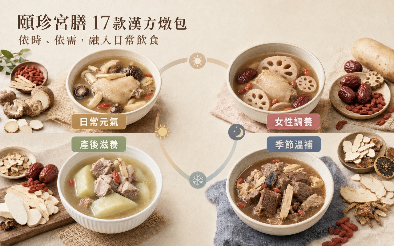頤珍宮膳,煲湯,漢方調理,yifood,新和春,坐月子,12時辰怎麼吃,,十二經絡時辰,時辰養生飲食,中醫養生時間表,晝夜節律飲食,養生茶推薦,漢方燉包